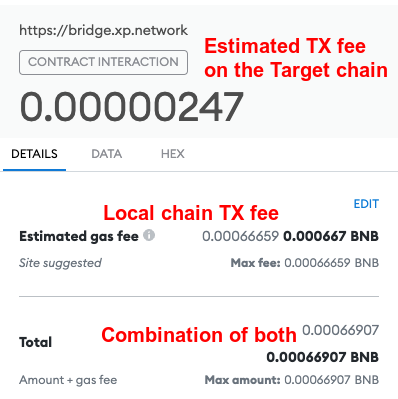 Metamask View