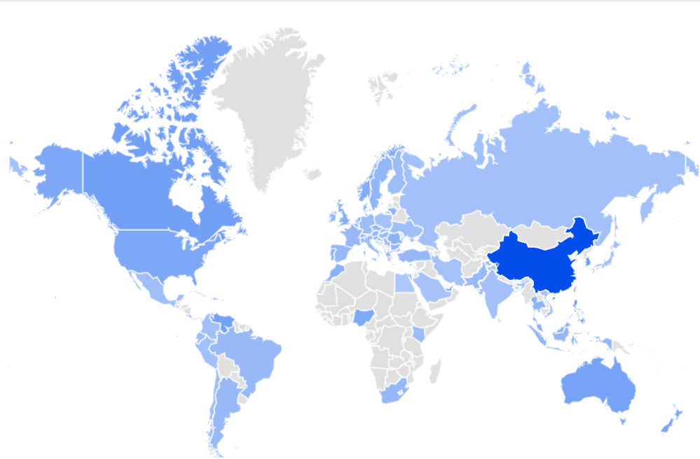 Breakdown by country